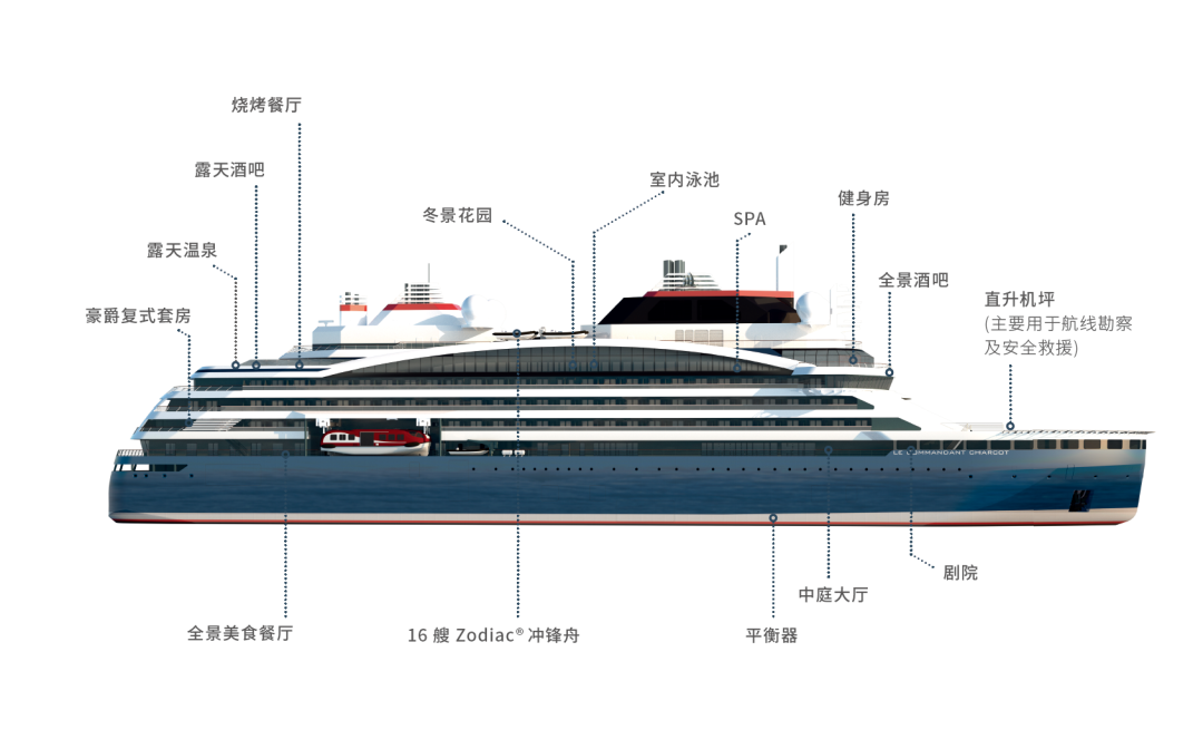 船期推荐丨指挥官夏古号：2024 年西北航道探索之旅(图4)