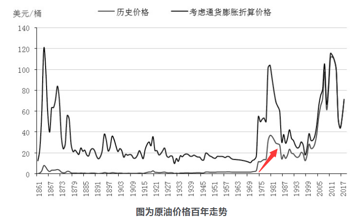 供给弹性的影响因素（影响商品供需弹性的关键因素研究）