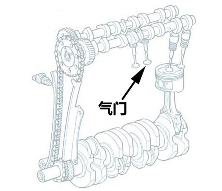 发动机气门