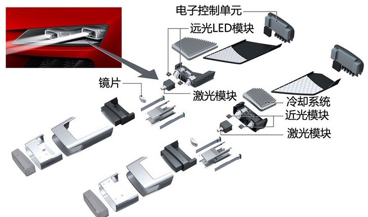 汽车