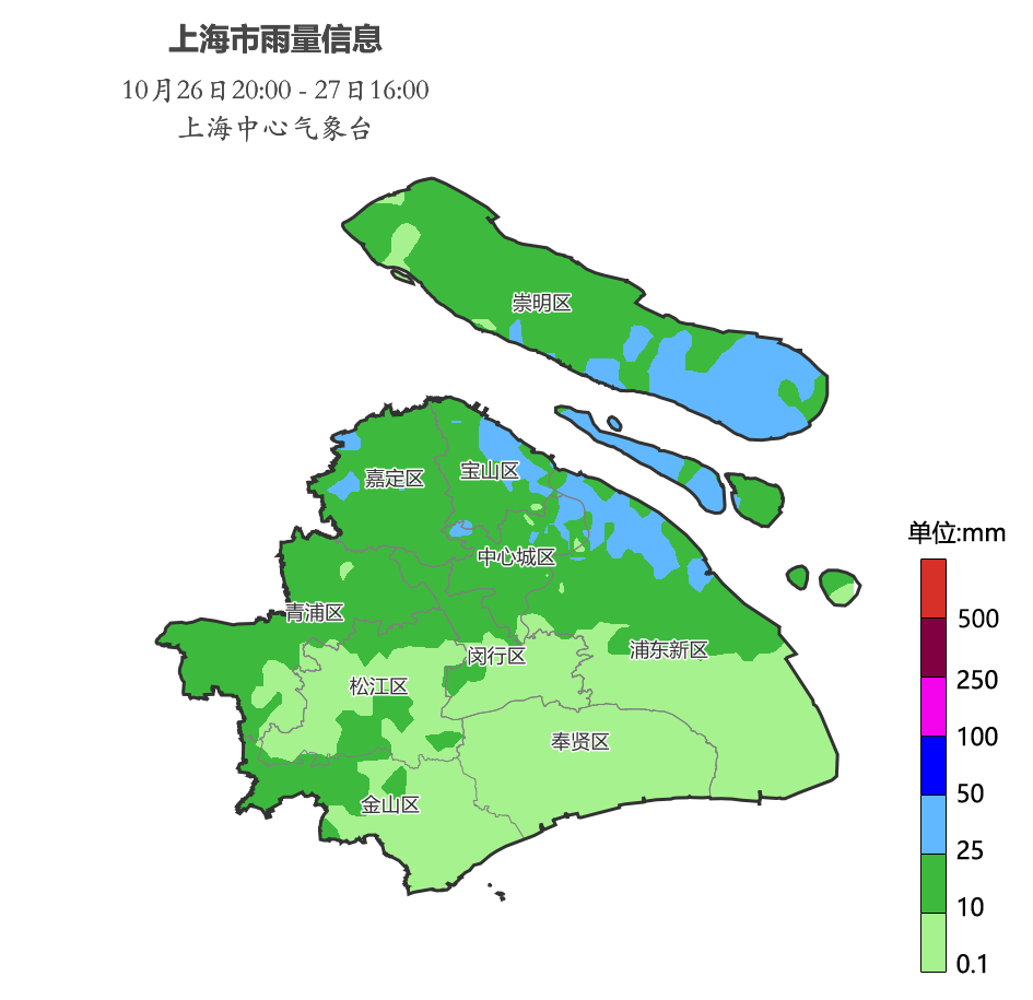 【新闻推荐】“双台风”对上海有影响吗？下周天气如何？