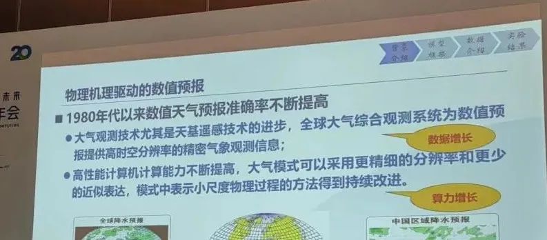 0.36秒即可完成一次高分辨率全球海洋预报！国防科技大学推出「羲和」大模型，性能超越主流数值预报系统