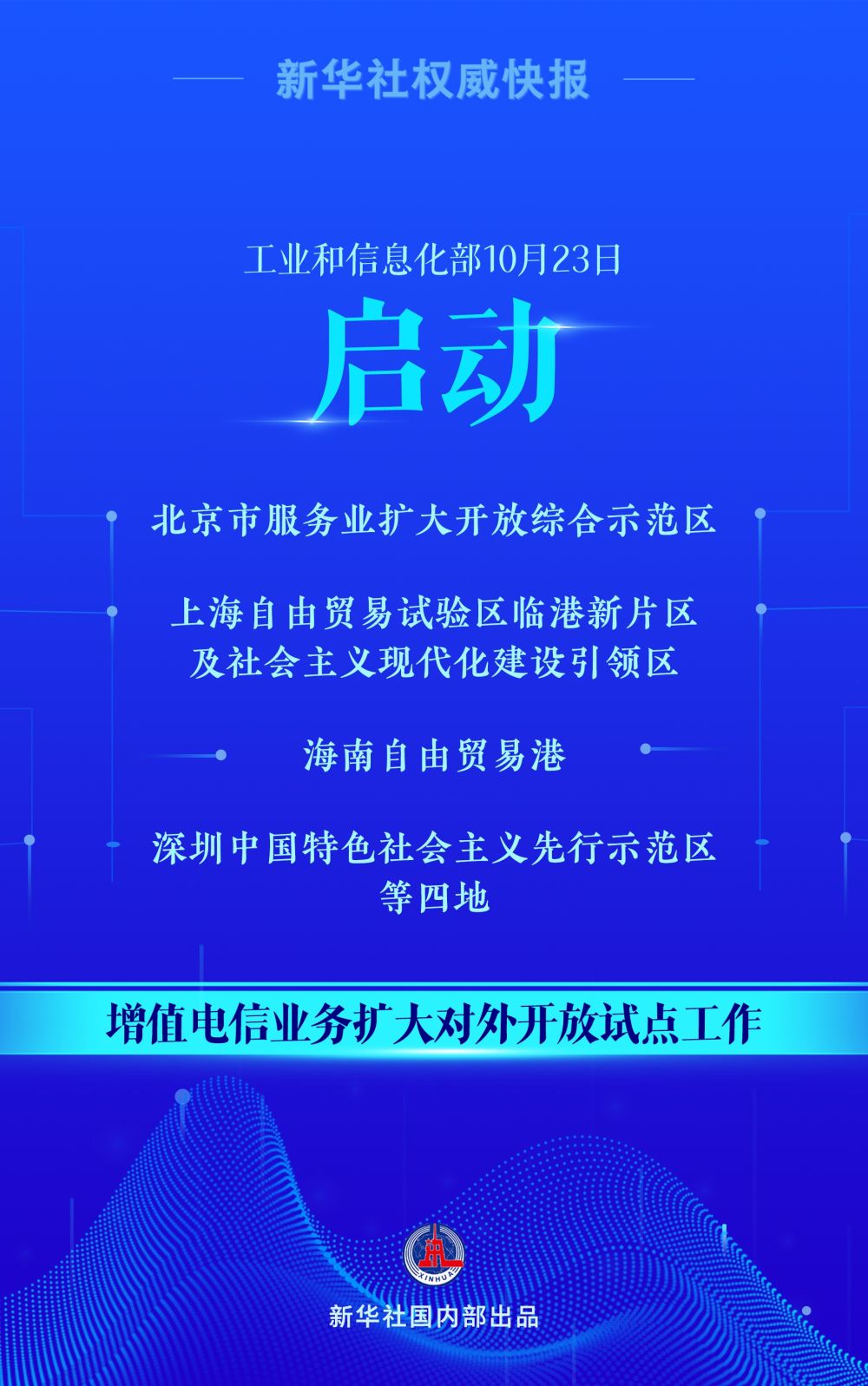 增值电信业务扩大对外开放试点启动