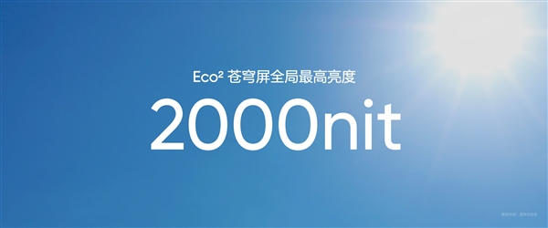 真我GT7Pro首发！真我Eco2苍穹屏发布：万元内最好的手机屏幕