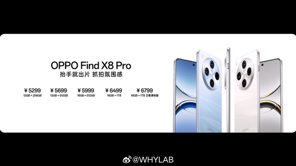 首款天玑双潜望旗舰！OPPO Find X8 Pro发布：售价5299元起