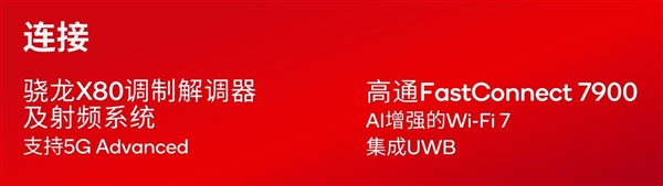 高通骁龙8至尊版成了：登上安卓阵营芯片之巅