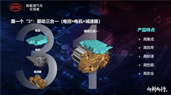 电动汽车的能耗 咋就这么低了