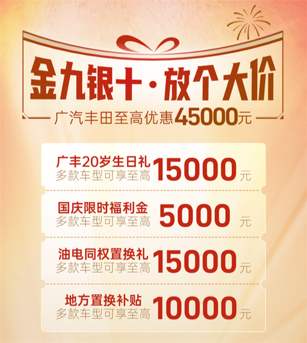 广汽丰田9月销量70567辆！10月可享至高4.5万元优惠