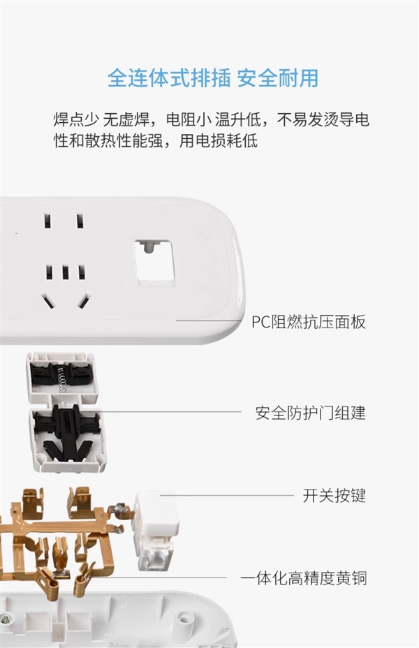 新国标五孔+安全保护门：1.8 米6位总控插排17.9元大促