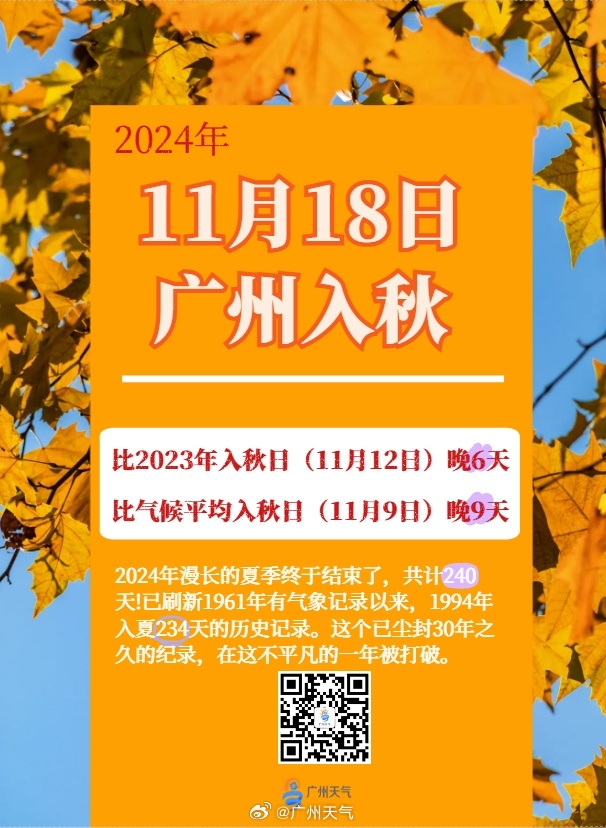 【新闻推荐】广州于11月18日入秋，今年夏天持续240天破纪录