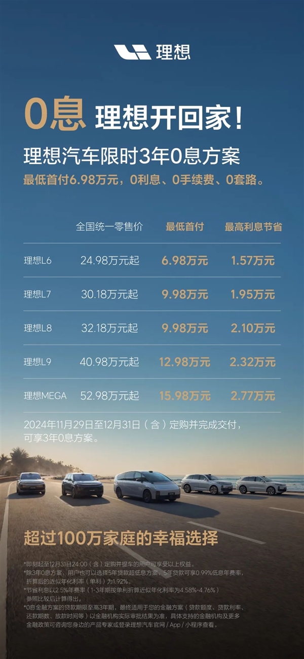 硬刚特斯拉 理想汽车推出全系限时3年0息贷：首付6.98万可提车