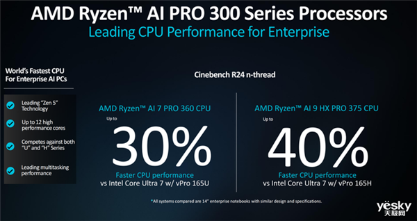 AMD锐龙AI PRO 300系列处理器详解：AI性能提升5倍