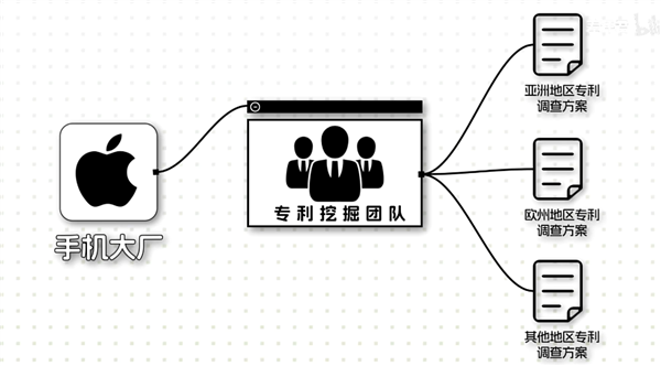 曾打败苹果的HTC关掉最后一家店铺：它到底做错了什么